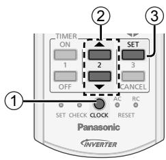 PANASONIC CU2E15SBE - De batterijenplaatsen - 1
