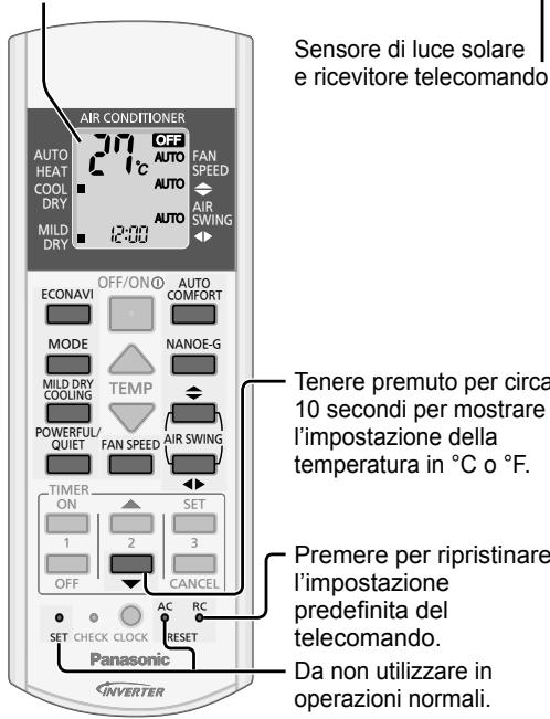 PANASONIC CU2E15SBE - SILENZIOSO: Per godere di un funzionamento silenzioso - 2