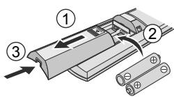 PANASONIC CU2E15SBE - Guida rapida - 1