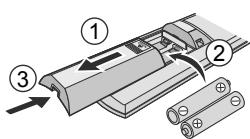 PANASONIC CU2E15SBE - Guide Rapide - 1