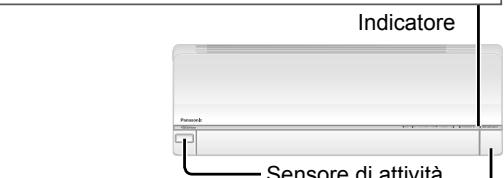 PANASONIC CU2E15SBE - SILENZIOSO: Per godere di un funzionamento silenzioso - 1