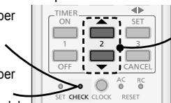PANASONIC CU2E15SBE - L'unità si arrestre a l'indicatore TIMER lampeggia. - 1