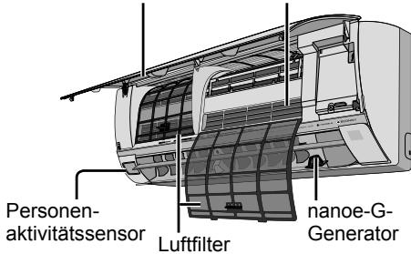 PANASONIC CU2E15SBE - Innengerat - 1