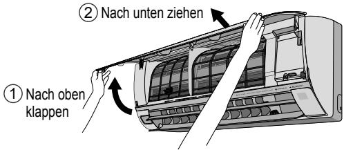 PANASONIC CU2E15SBE - Entfernen der Frontabdeckung - 1