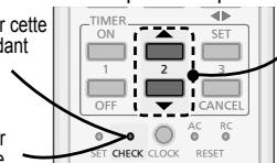 PANASONIC CU2E15SBE - L'appareil s'arrête et levoyant TIMER clignote. Utilisez la télécommande pour recuperer le code d'erreur. - 2
