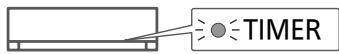 PANASONIC CU2E15SBE - Impostazione timer - 9