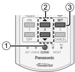 PANASONIC CU2E15SBE - Unité extérieure - 1