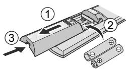 PANASONIC CU2E15SBE - Quick guide - 1