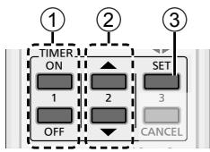 PANASONIC CU2E15SBE - Einstellen des Timers - 1