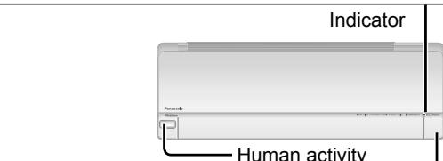 PANASONIC CU2E15SBE - QUIET: To enjoy quiet operation - 1