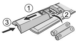 PANASONIC CU2E15SBE - Snellegids - 1