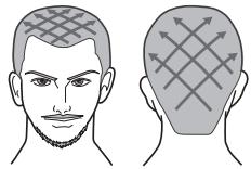 PANASONIC ER-GC51 - Trimming to an even length - 1