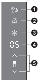 PANASONIC NR-BN34EW2 - Vitaminschutz-Modus - 1