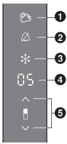 PANASONIC NR-BN34EW2 - Modus Vitamine Veilig - 1