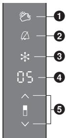 PANASONIC NR-BN34EW2 - Koelcompartment - 1
