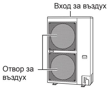 Вход за въздух Отвор за въздух