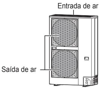 Entrada de ar Saída de ar
