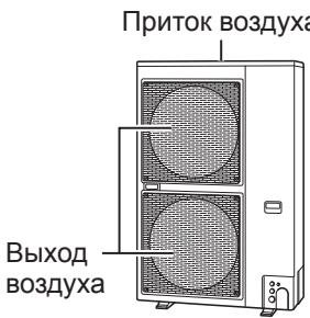 Приток воздуха Выход воздуха