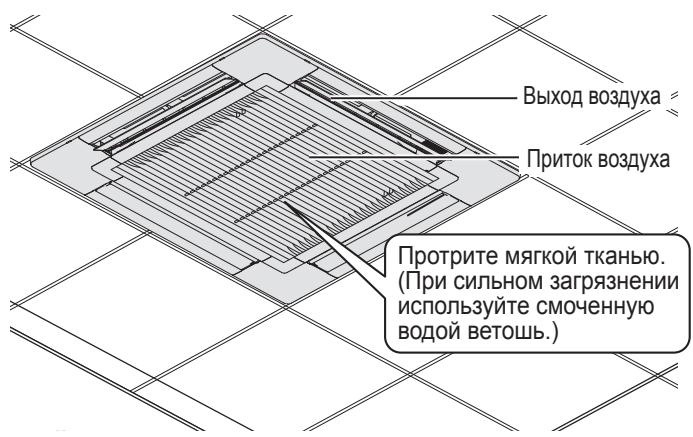 Выход воздуха Приток воздуха Протрите мягкой тканью. (При сильном загрязнении используйте смоченную водой ветошь.)
