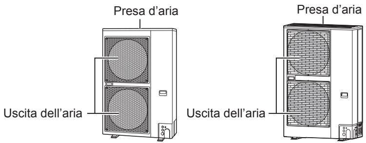 PANASONIC S60PU2E5A - Localización y resolución de problemas - 1