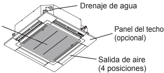 Drenaje de agua Panel del techo (opcional) Salida de aire (4 posiciones)