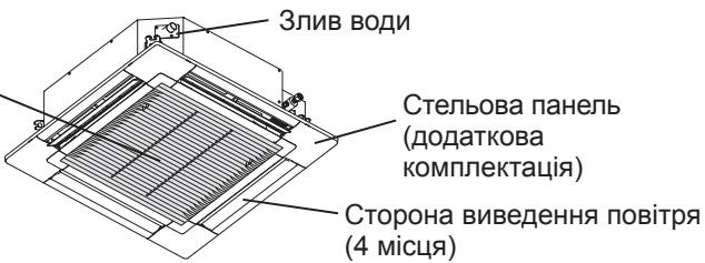 Злив води Стельова панель (додаткова комплектація) Сторона виведення повітря (4 місяця)