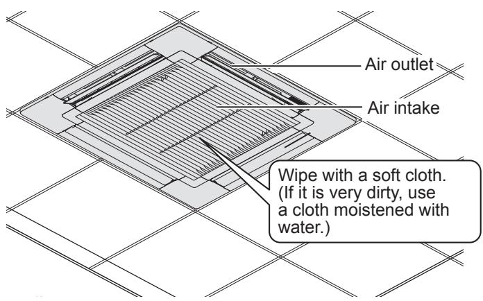 Air outlet Air intake Wipe with a soft cloth. (If it is very dirty, use a cloth moistened with water.)