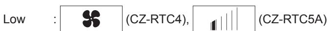 Low : (CZ-RTC4), (CZ-RTC5A)