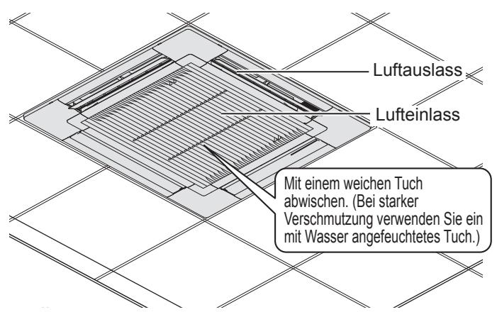 Luftauslass Lufteinlass Mit einem weichen Tuch abwischen. (Bei starker Verschmutzung verwenden Sie ein mit Wasser angefeuchtetes Tuch.)