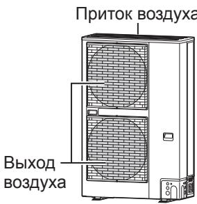 Приток воздуха Выход воздуха