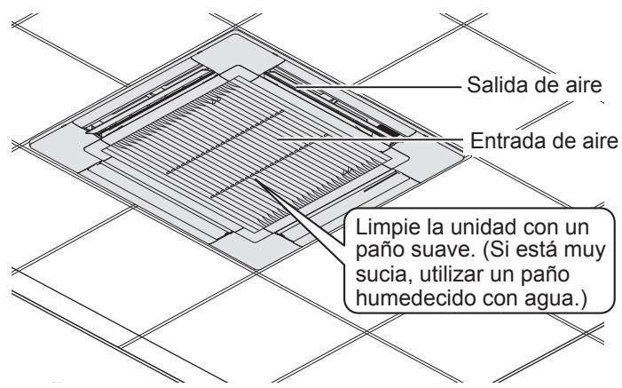 Salida de aire Entrada de aire Limpie la unidad con un paño suave. (Si está muy sucia, utilizar un paño humedecido con agua.)
