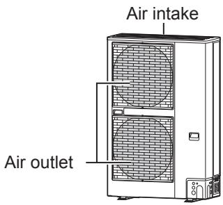 Air intake Air outlet