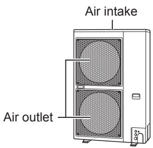 Air intake Air outlet