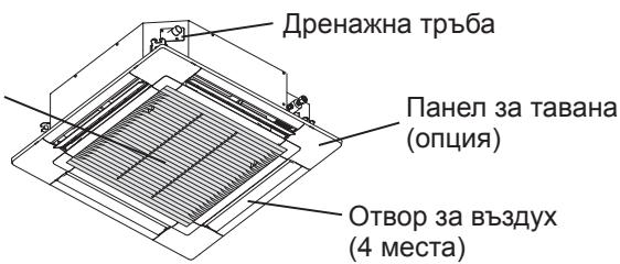 Дренажна тръба Панел за тавана (опция) Отвор за въздух (4 места)