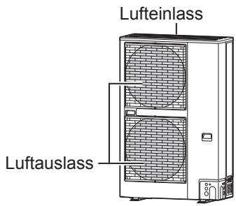 Lufteinlass Luftauslass