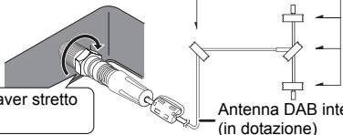 PANASONIC SC-HC395EG - Collegare l'antenna. - 3