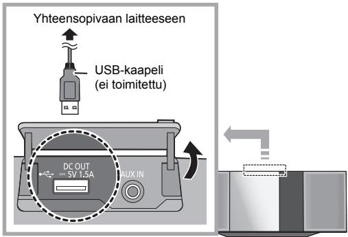 PANASONIC SC-HC395EG - ■ Laitteen lataaminen - 1