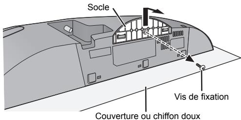 PANASONIC SC-HC395EG - Retirez le socle de l'appareil. - 1