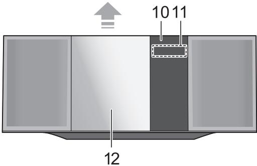 PANASONIC SC-HC395EG - Fernbedienungsanleitung - 2