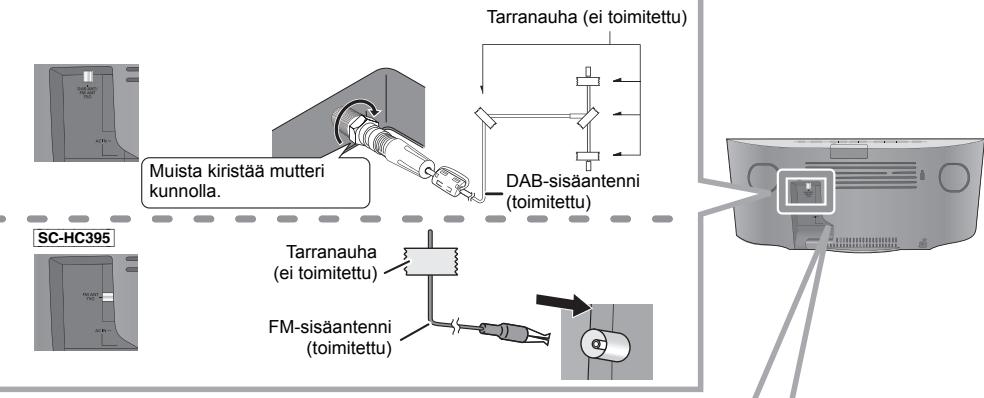 PANASONIC SC-HC395EG - Liitä antenni. - 1