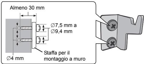 PANASONIC SC-HC395EG - Installare il cordoncino anticaduta (non in dotazione) su questa unità. - 4