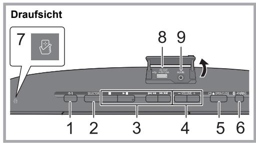 PANASONIC SC-HC395EG - Fernbedienungsanleitung - 1