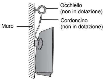 PANASONIC SC-HC395EG - Installare il cordoncino anticaduta (non in dotazione) su questa unità. - 7