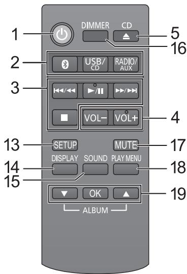 PANASONIC SC-HC395EG - Fernbedienungsanleitung - 3