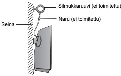 PANASONIC SC-HC395EG - Kiinnitä putoamista estävä naru (ei toimitettu) tähän laitteeseen. - 7