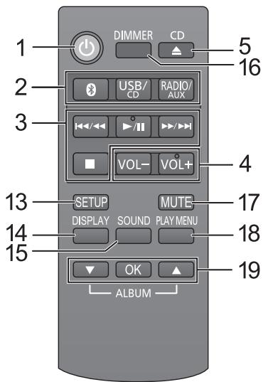 PANASONIC SC-HC397EG - Ohjaimien pikaopas - 3