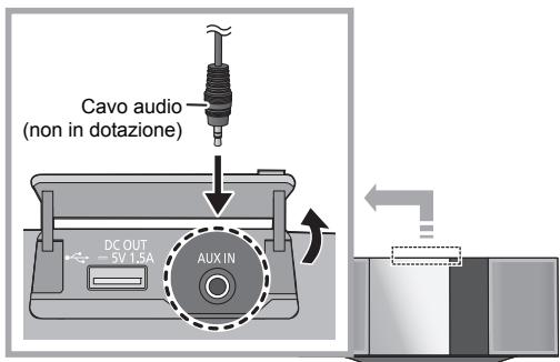PANASONIC SC-HC397EG - ■ Selezionare il livello dell'audio in ingresso per il disposativo esterno - 1