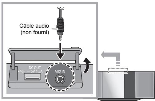 PANASONIC SC-HC397EG - Pour sélectionner le niveau d'entrée du son du dispositif externe - 1