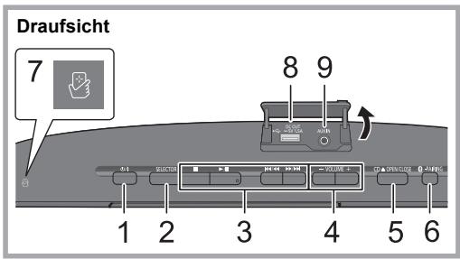 PANASONIC SC-HC397EG - Fernbedienungsanleitung - 1