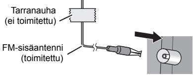 PANASONIC SC-HC397EG - Liita antenni. - 3